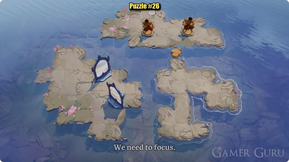 Both solid figures occupy the two northern gold circles after the shared southward finish.