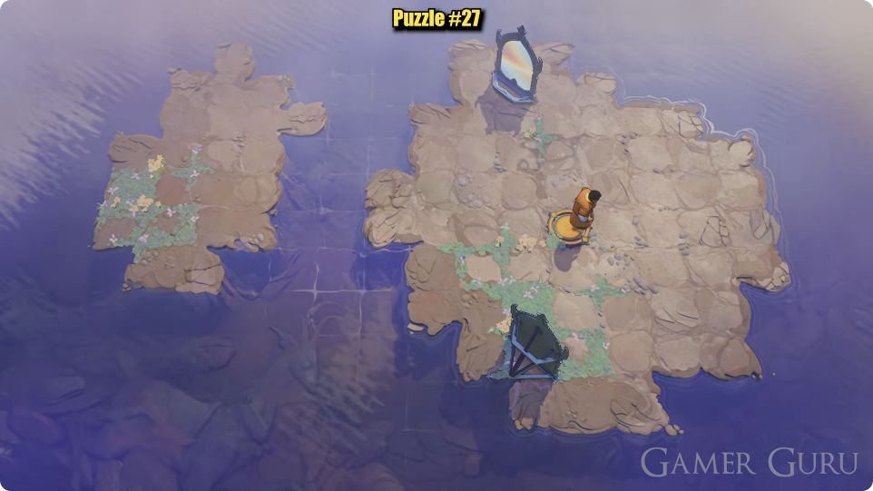 One solid figure reaches the single central gold circle after the two reflected landings have merged.