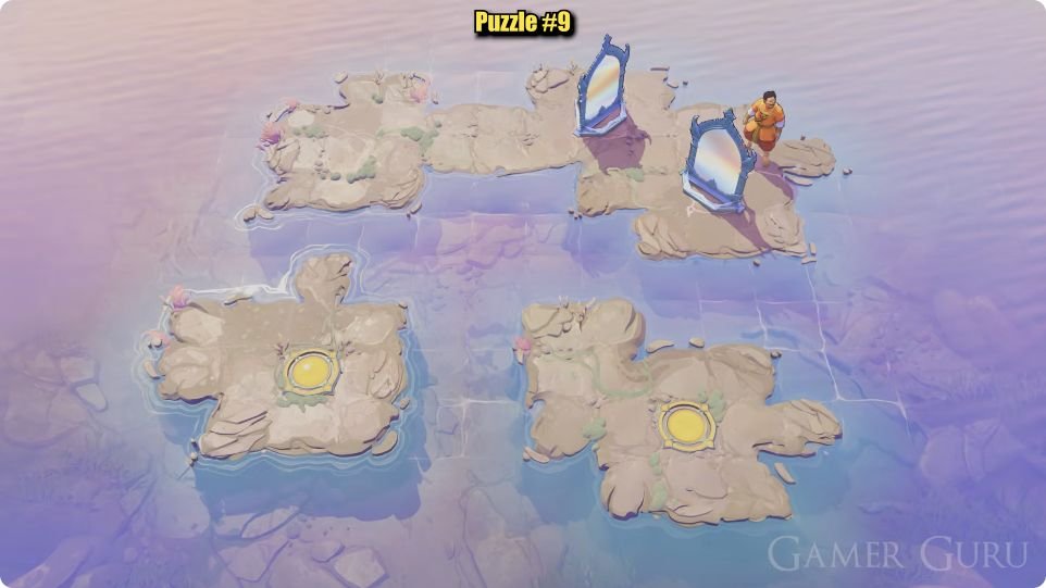 Two mirrors share the upper land, which has a broad western end, a narrow middle bridge and an eastern lobe. Two separate islands below each hold a gold circle.